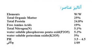 اسید آمینه آلارادیک 5.5.5